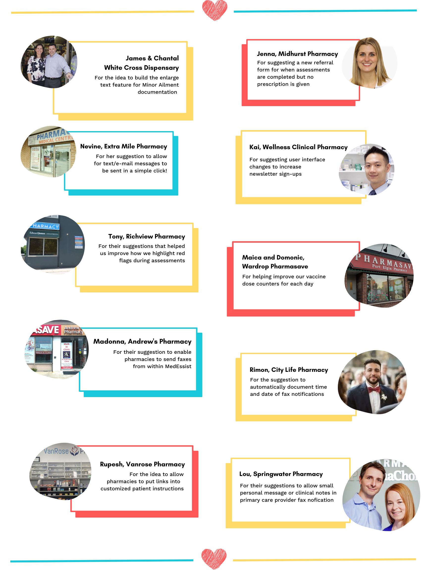 A collection of special shoutouts for pharmacies who gave us product suggestions in 2022