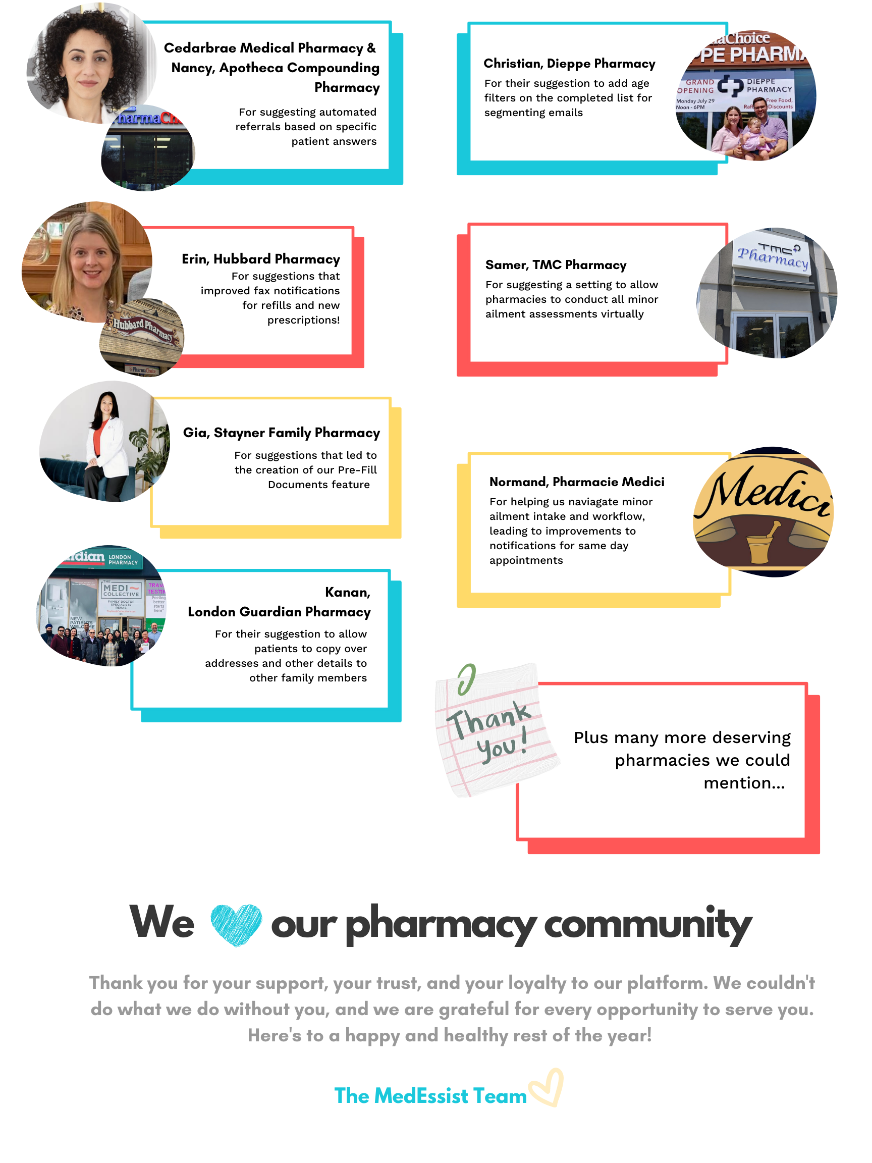 A collection of special shoutouts for pharmacies who gave us product suggestions in 2022